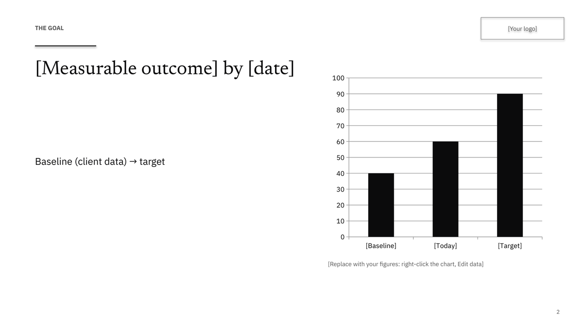 Slide from the Three-Tier Proposal executive deck